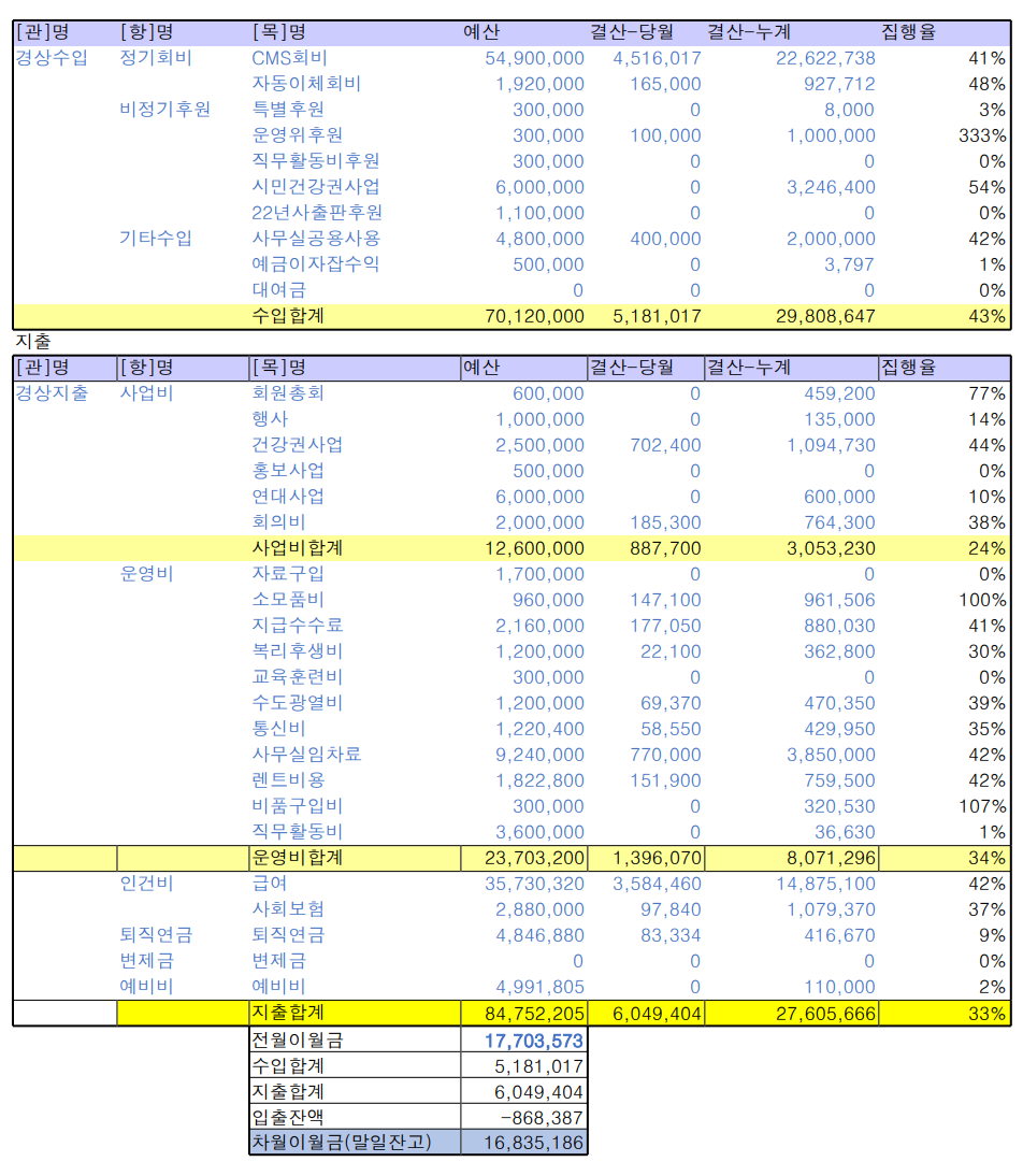 5월.png